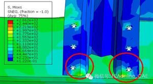 abaqus python 统计单元长度 abaqus怎么查看单元数量_折线_03