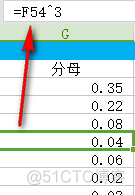 耦合协调模型 Python 耦合协调模型计算公式_数据库_09