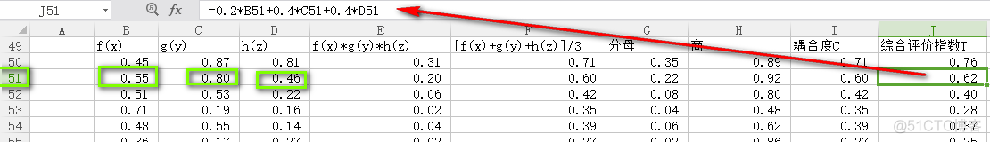 耦合协调模型 Python 耦合协调模型计算公式_数据库_13