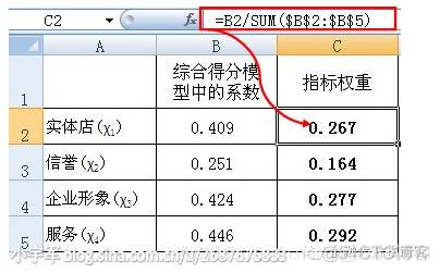 耦合协调模型 Python 耦合协调模型计算公式_数据库_23