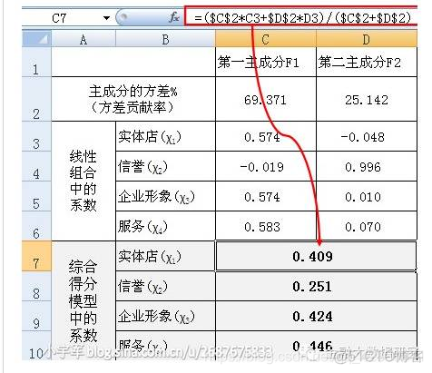 耦合协调模型 Python 耦合协调模型计算公式_算法_24