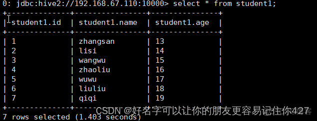 显示hive中表 hive refresh table tablename_大数据_15