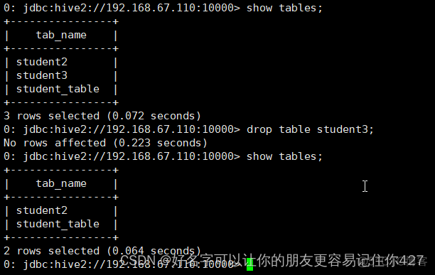 显示hive中表 hive refresh table tablename_hive_28