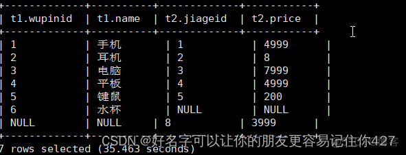 显示hive中表 hive refresh table tablename_数据_42