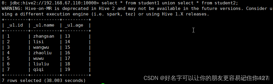 显示hive中表 hive refresh table tablename_数据_43