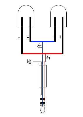 android seekbar遥控器 安卓通用遥控器_android手机改电视_03