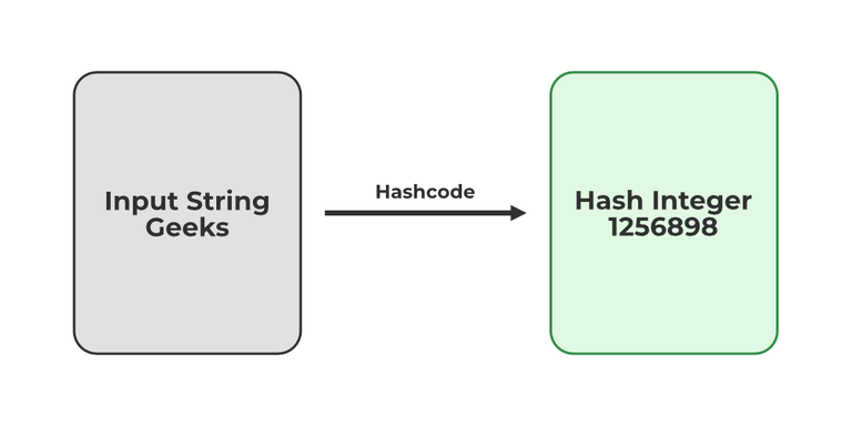 2023年最新Java 集合面试题 二_面试题_06