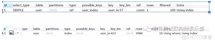 mysql io过高 瓶颈 mysql常见瓶颈_mysql 瓶颈诊断_07