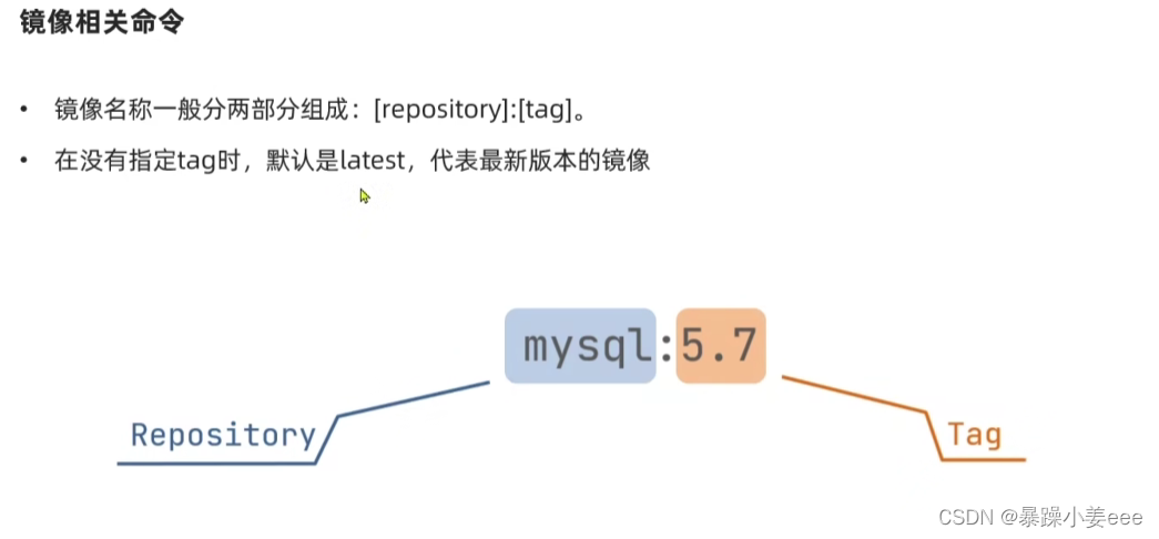 docker边缘计算 docker算法部署_微服务_14