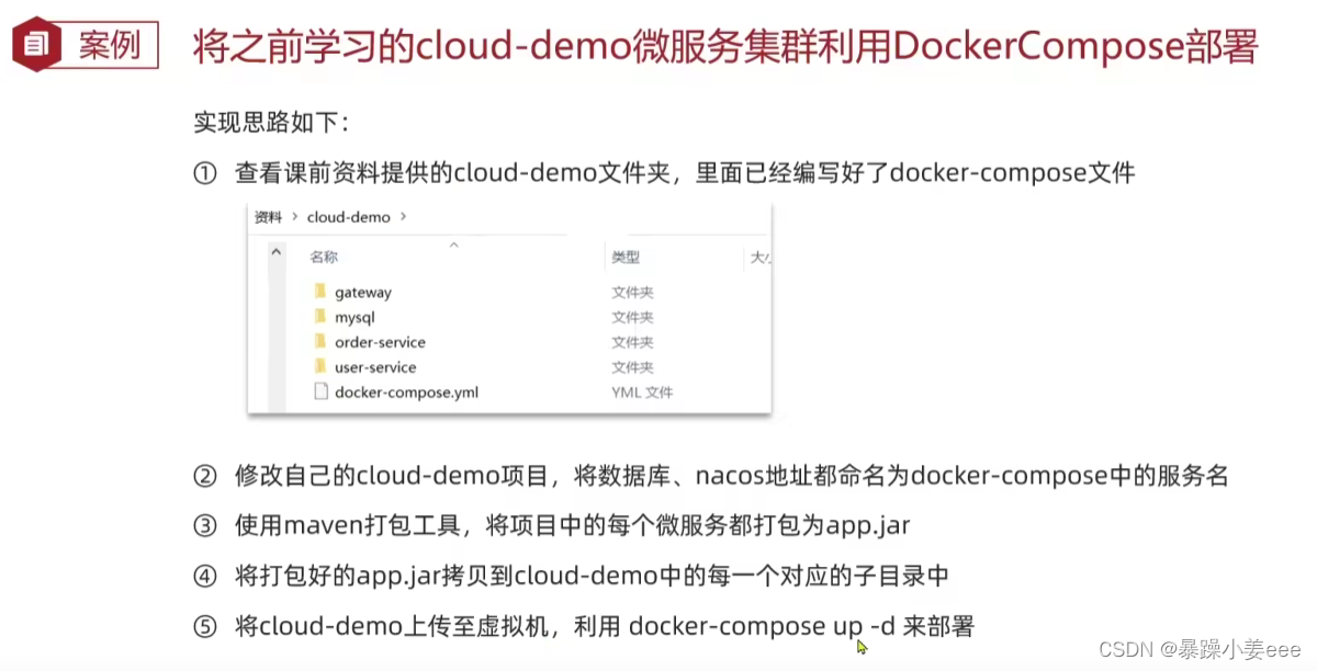 docker边缘计算 docker算法部署_容器_55