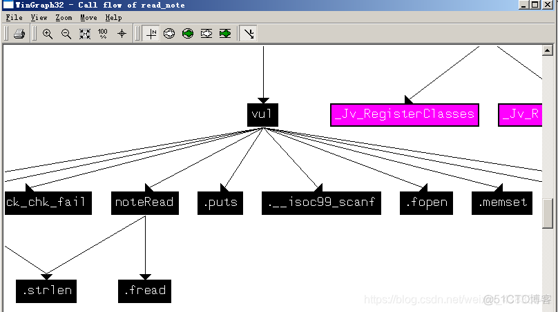 IDA PRO怎么反编译为python ida反编译二进制文件_字符串_02