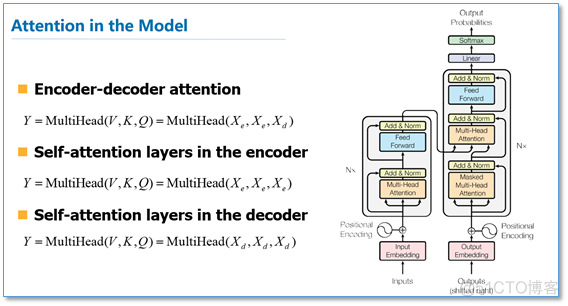 自注意机制 pytorch 自注意力机制cnn_自注意机制 pytorch_08