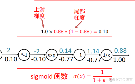 全球出名的计算机视觉实验室 计算机视觉巨头_全球出名的计算机视觉实验室_42