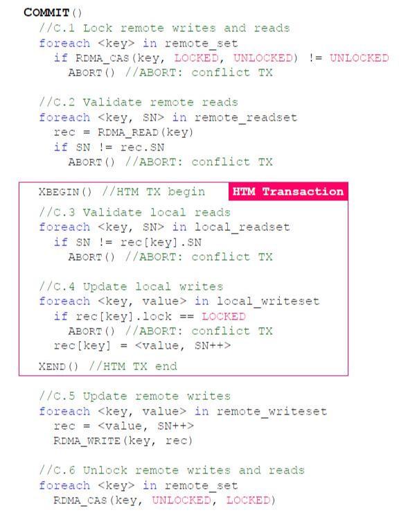 tbschedule的架构 tbase采用什么架构_分布式事务_06