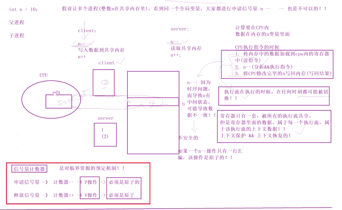 进程信号_自定义_16