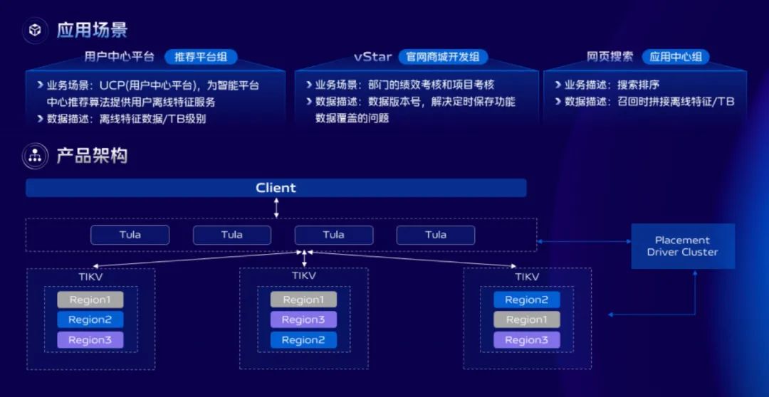 vivo组织架构 vivo组织架构 部门_运维_14