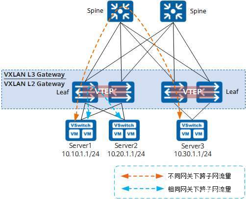 容器安装docker 容器安装网心云_容器安装docker_02