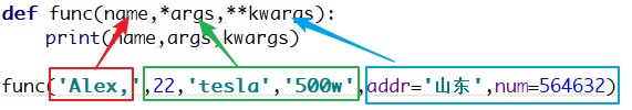 函数参数位置 python python3 函数参数_元组_07