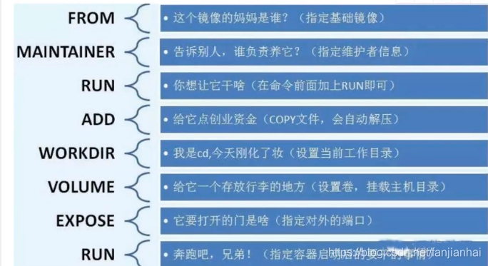 狂神 docker命令 狂神说docker笔记_mysql_29