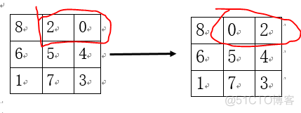 java解数字华容道 数字华容道解密_子节点_02