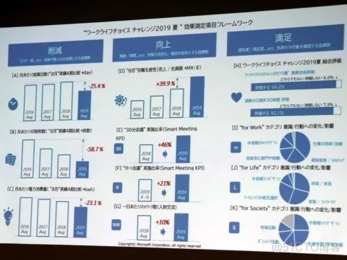 IOS9 怎么用不 了微信 ios9上不了微信_IT_11