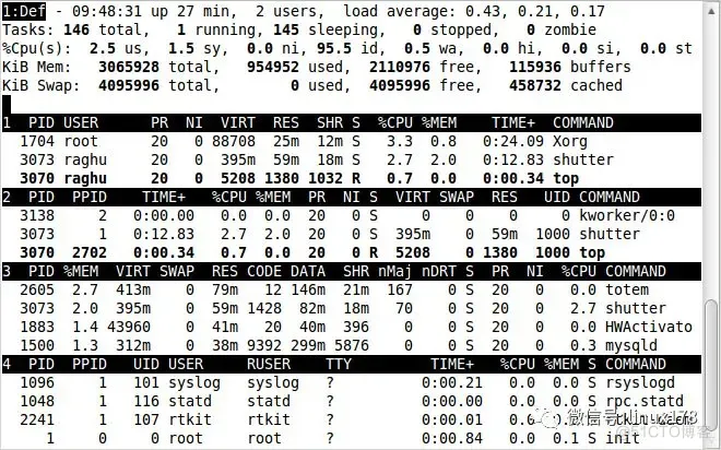 top 命令 android top 命令 cpu_top命令_08