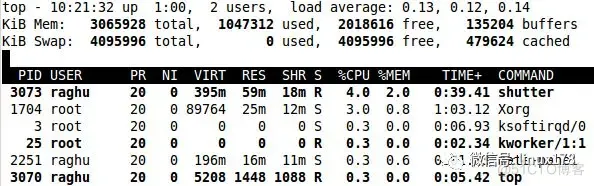 top 命令 android top 命令 cpu_优先级_13