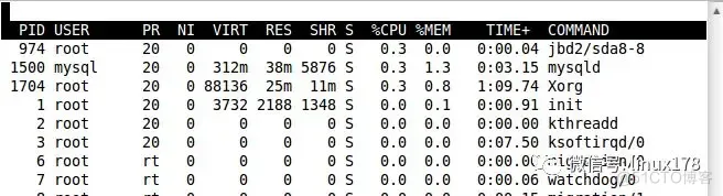 top 命令 android top 命令 cpu_top 命令 android_15