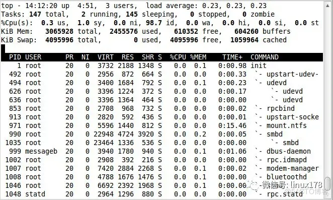 top 命令 android top 命令 cpu_优先级_19