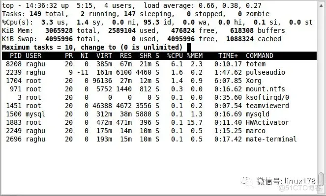 top 命令 android top 命令 cpu_top命令_24