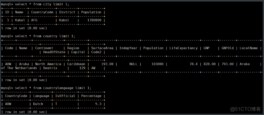 mysql查看用户是否有远程登录权限 mysql查看客户端执行的语句_ci_02