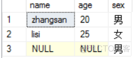 sql server两个表怎样用命令关联数据 sql怎样把两个表关联起来_xml_15