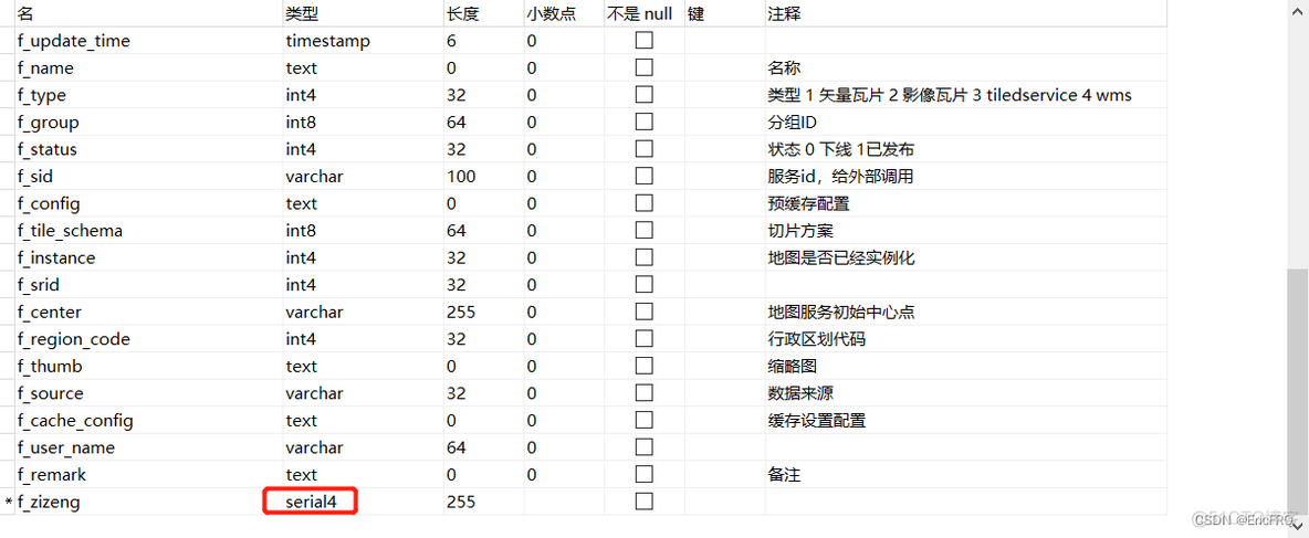 python pg 语句sql特殊字符转义 pgsql转字符串_bc_04