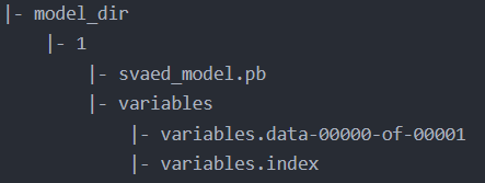 NebulaGraph docker部署 docker部署模型_tensorflow_03