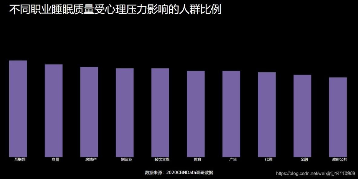 可视化展示平台 java 可视化 js_大数据_04