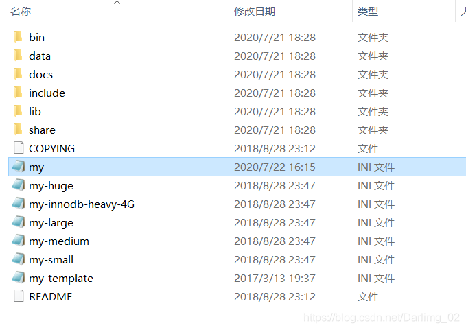 mysql 3065错误 mysql错误1366怎么办_MySQL_05