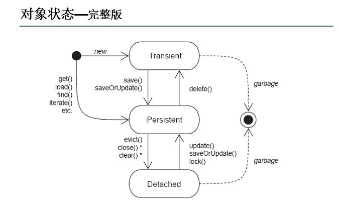 java同义词库开源 java的近义词是什么_java同义词库开源_09