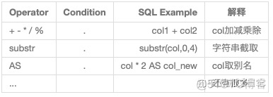 根据sql解析出表名 java 从sql语句中获取表名_根据sql解析出表名 java_06