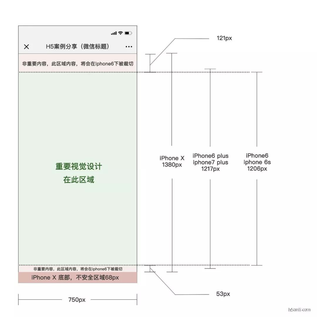 安卓和IOS 付费配置 使用安卓和苹果的比例_iphone分辨率_12