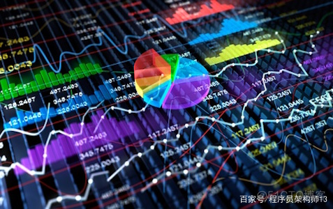 python 评估库 python模型评估_交叉验证