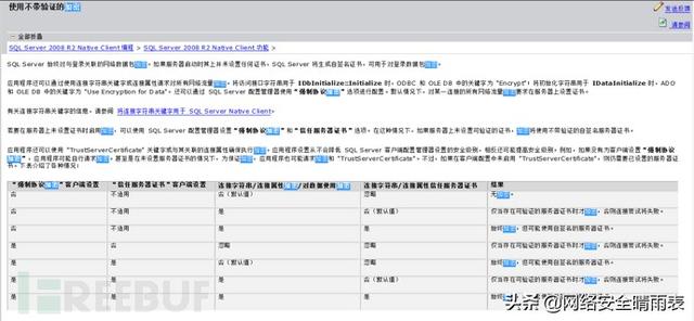 mysql三级等保测评 sql server等保测评_mysql三级等保测评_04