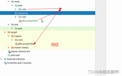 java启动命令指定maven配置 java执行maven命令_开发语言_03