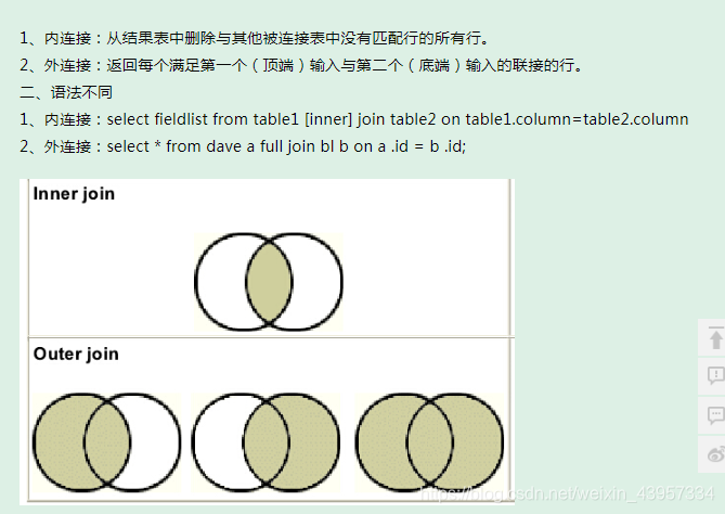 mysql having 可以直接使用聚合结果 mysql 聚合函数不用group by_外连接