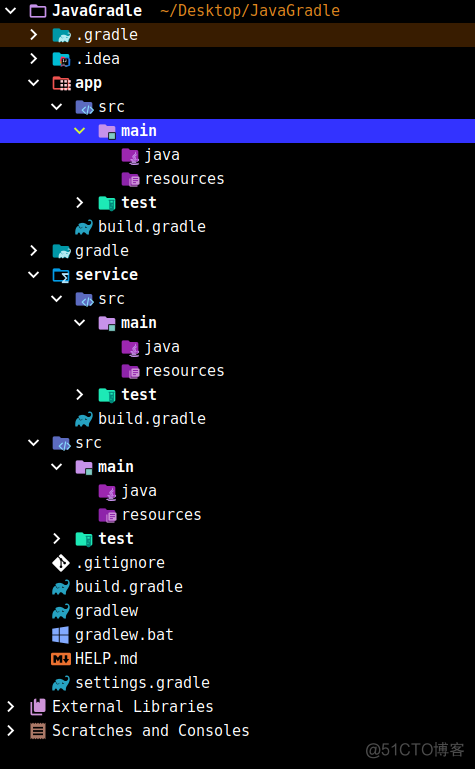 gradle springboot项目怎么在docker里打包 springboot+gradle_Kotlin_11