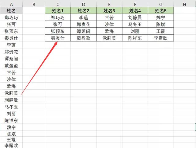 sql server 将一列转成行 sql一列转多行_函数用法