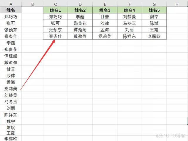 sql server 将一列转成行 sql一列转多行_字符串