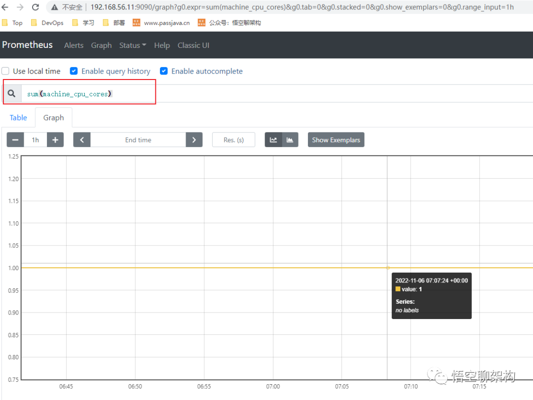 prometheus mysql 慢sql 监控 prometheus 日志监控_数据_08