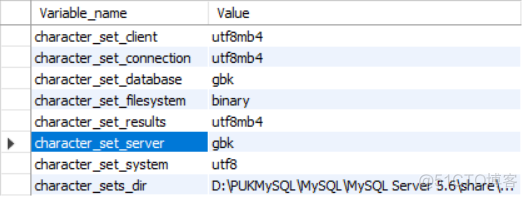 中文乱码问号Java 中文乱码问号_database_03