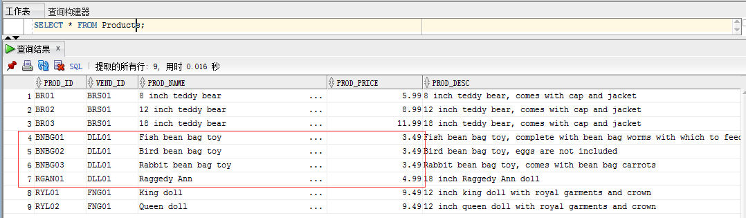 MYSQL 分类汇总后求和 sql将分类汇总的数据求和_最小值