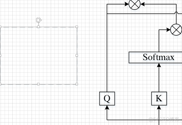 visio 深度学习里的模块怎么画 如何用visio画功能模块图_收藏夹_03